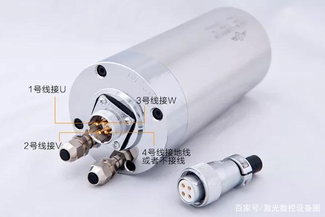  使用石材雕刻機時刀具的分類和選擇技巧